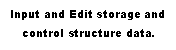 Text Box: Input and Edit storage and control structure data.